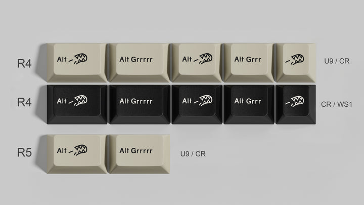 GMK CYL Alt Grrrrr kit