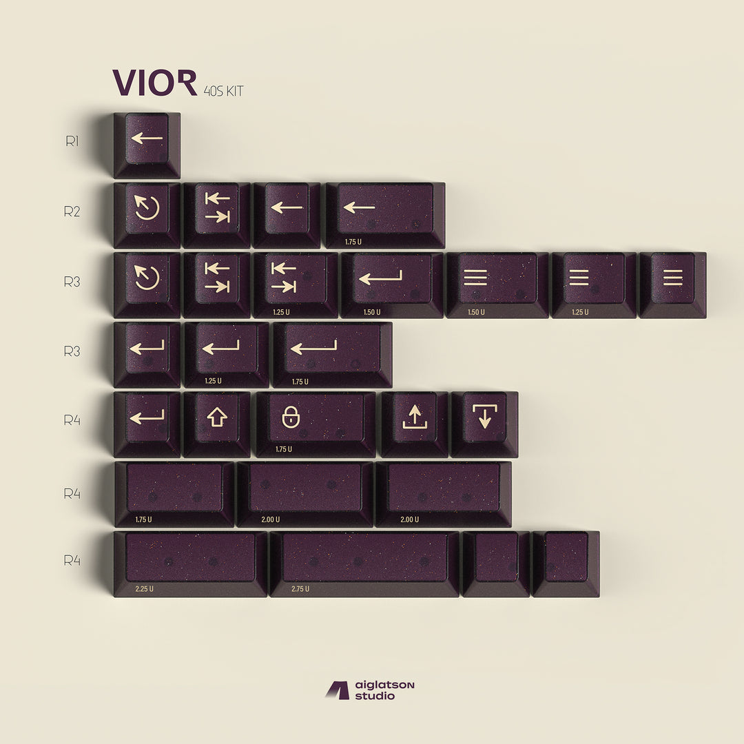 キーボード PBTfans Vior (Base + Alpha + 40s) PBTfans Vior