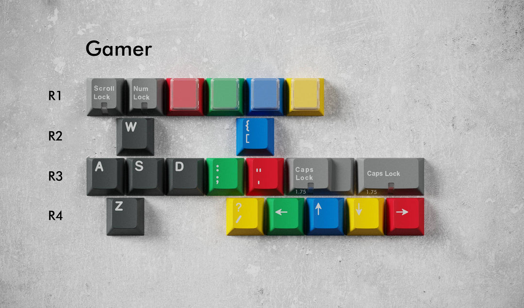 GMK CYL N16 Keycaps [In-stock]