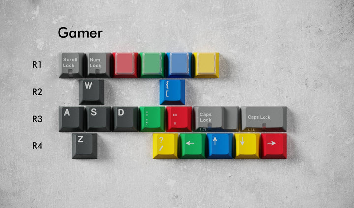 GMK CYL N16 Keycaps [In-stock]