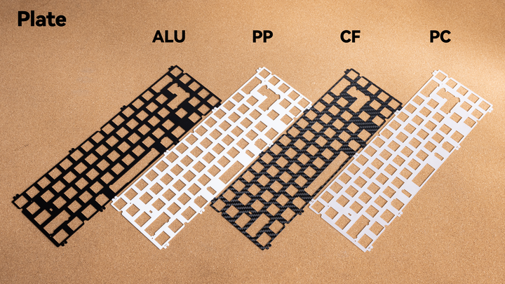Neo65 Cu Extras &amp; Add-ons