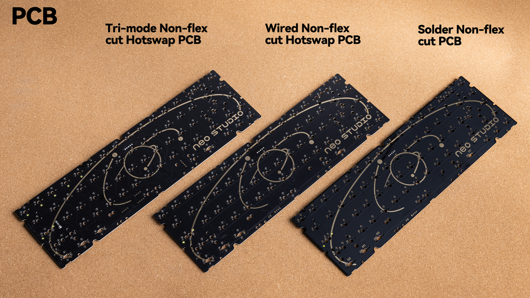 Neo65 Cu Extras &amp; Add-ons