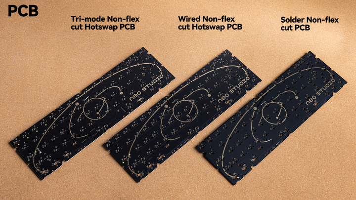 Neo65 Cu Extras &amp; Add-ons