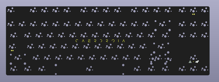 Caerdroia Extras &amp; Add-ons