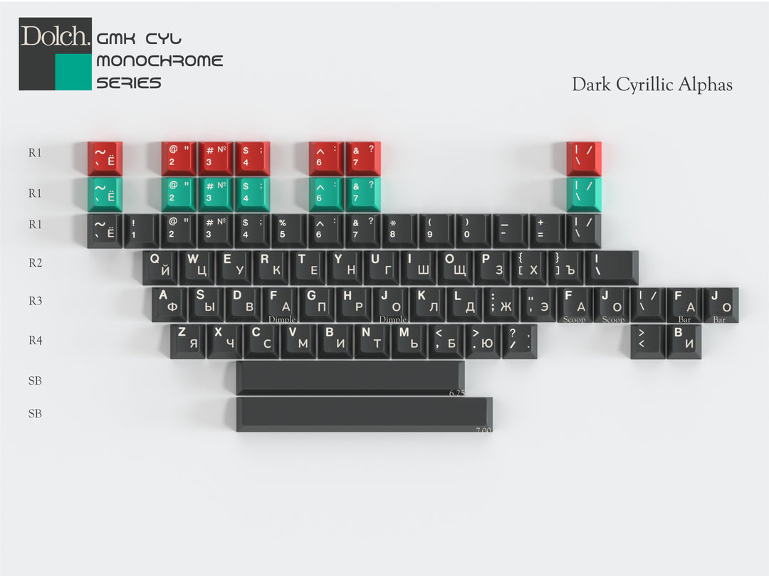 GMK CYL Monochrome Dolch Keycaps [IN STOCK]