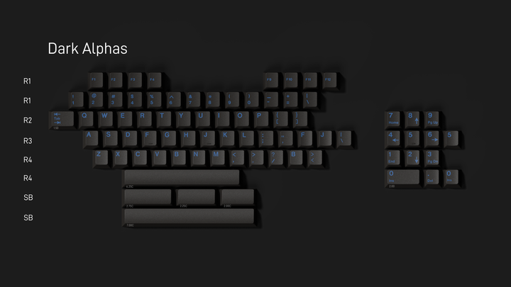 GMK CYL Splash