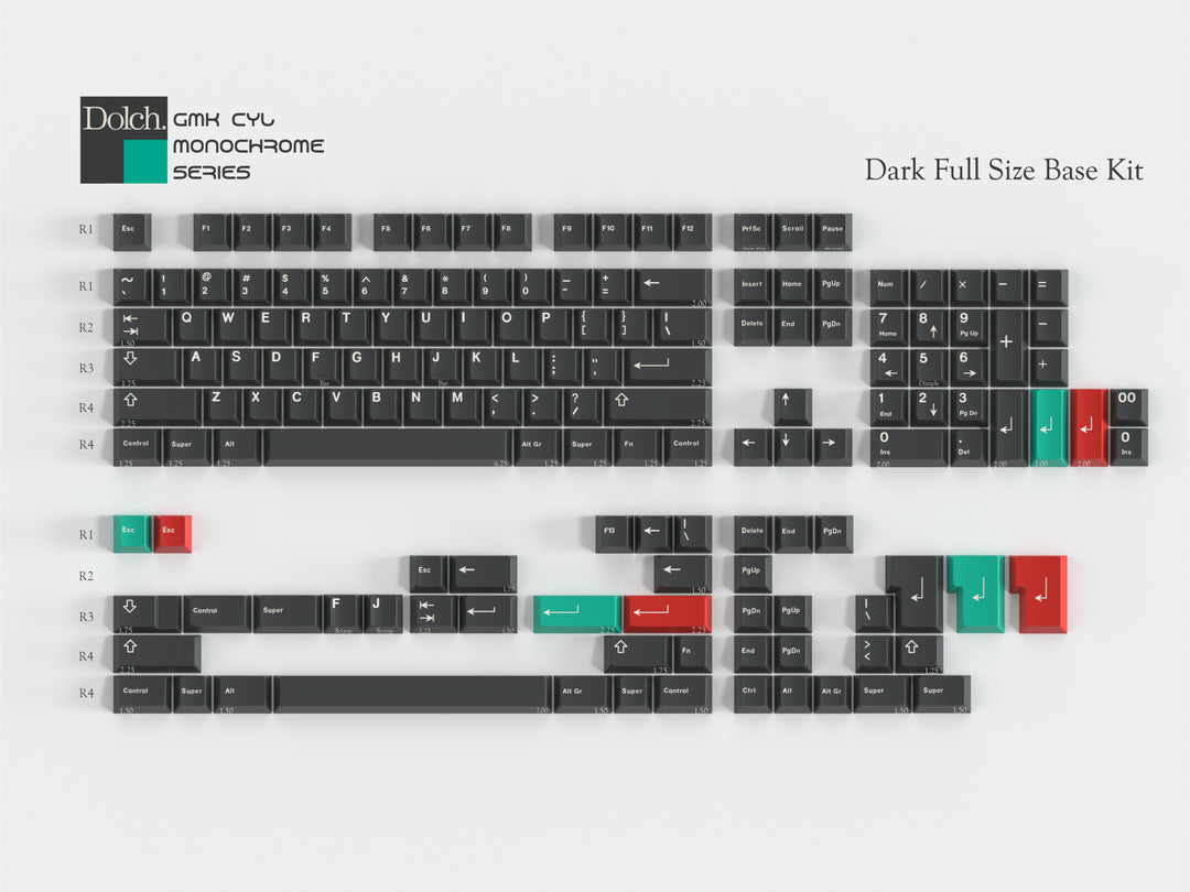 GMK CYL Monochrome Dolch Keycaps [IN STOCK]