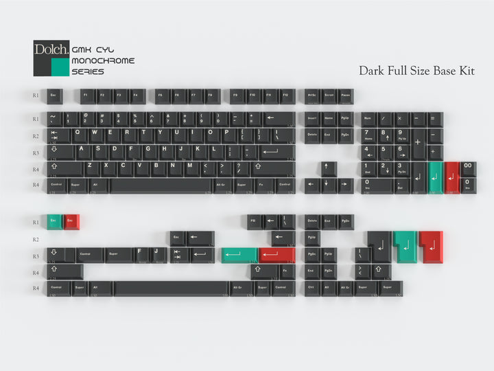 GMK CYL Monochrome Dolch Keycaps [IN STOCK]