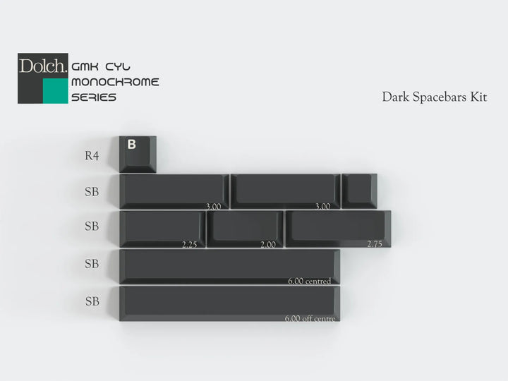 GMK CYL Monochrome Dolch Keycaps [IN STOCK]