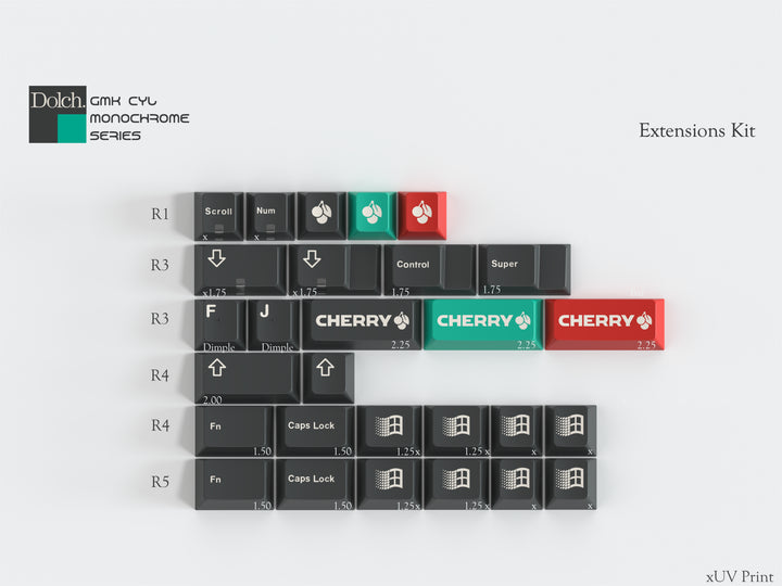 GMK CYL Monochrome Dolch Keycaps [IN STOCK]