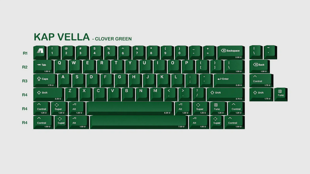 KAP Vella PBT Keycap Set
