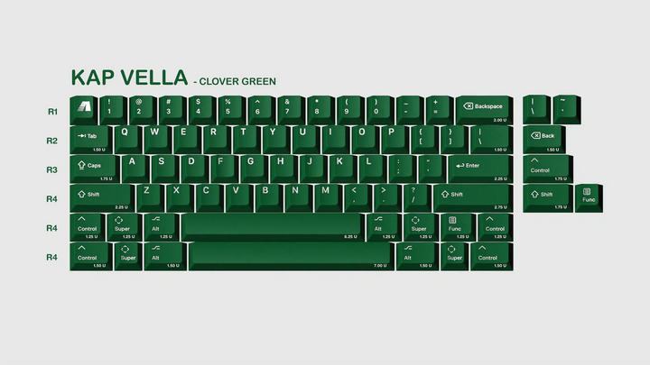 KAP Vella PBT Keycap Set