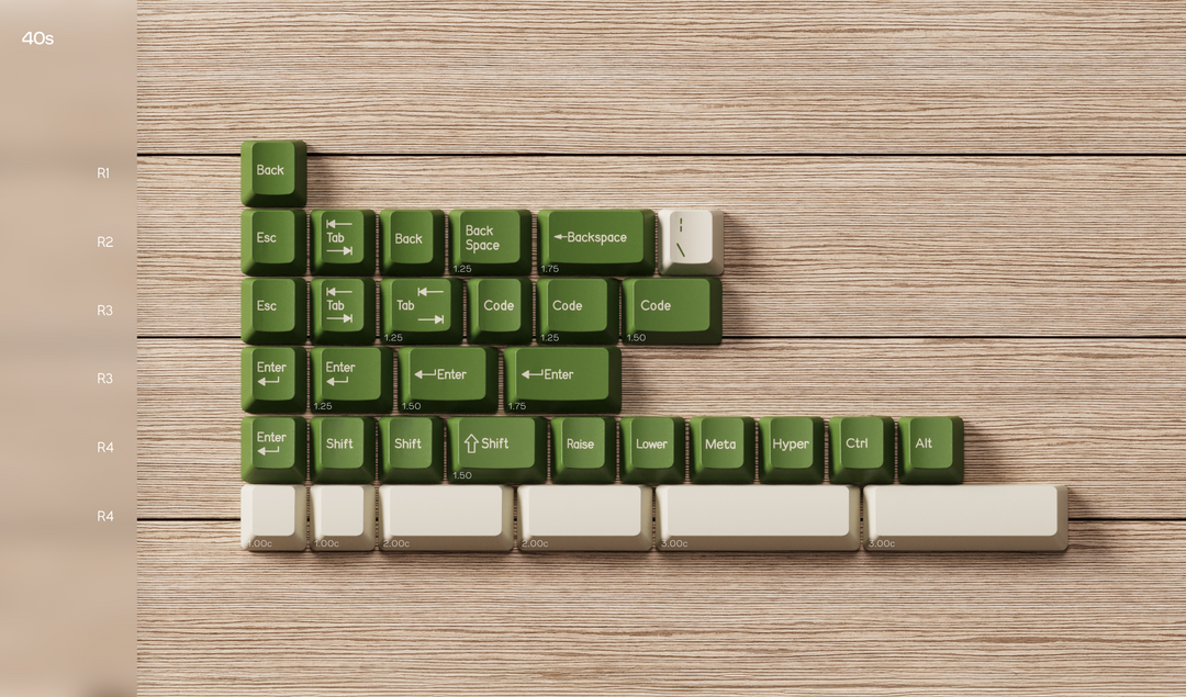 DCS Cream Cheese and Green R3 [Group Buy]