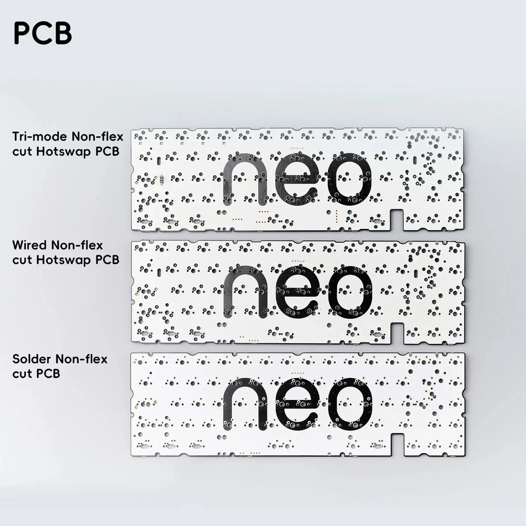 Neo65 Core Plus Extras &amp; Add-ons