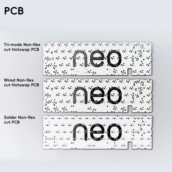 Neo65 Core Plus Extras &amp; Add-ons
