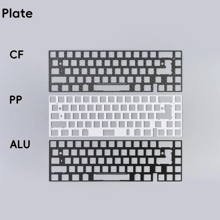 Neo65 Core Plus Extras &amp; Add-ons