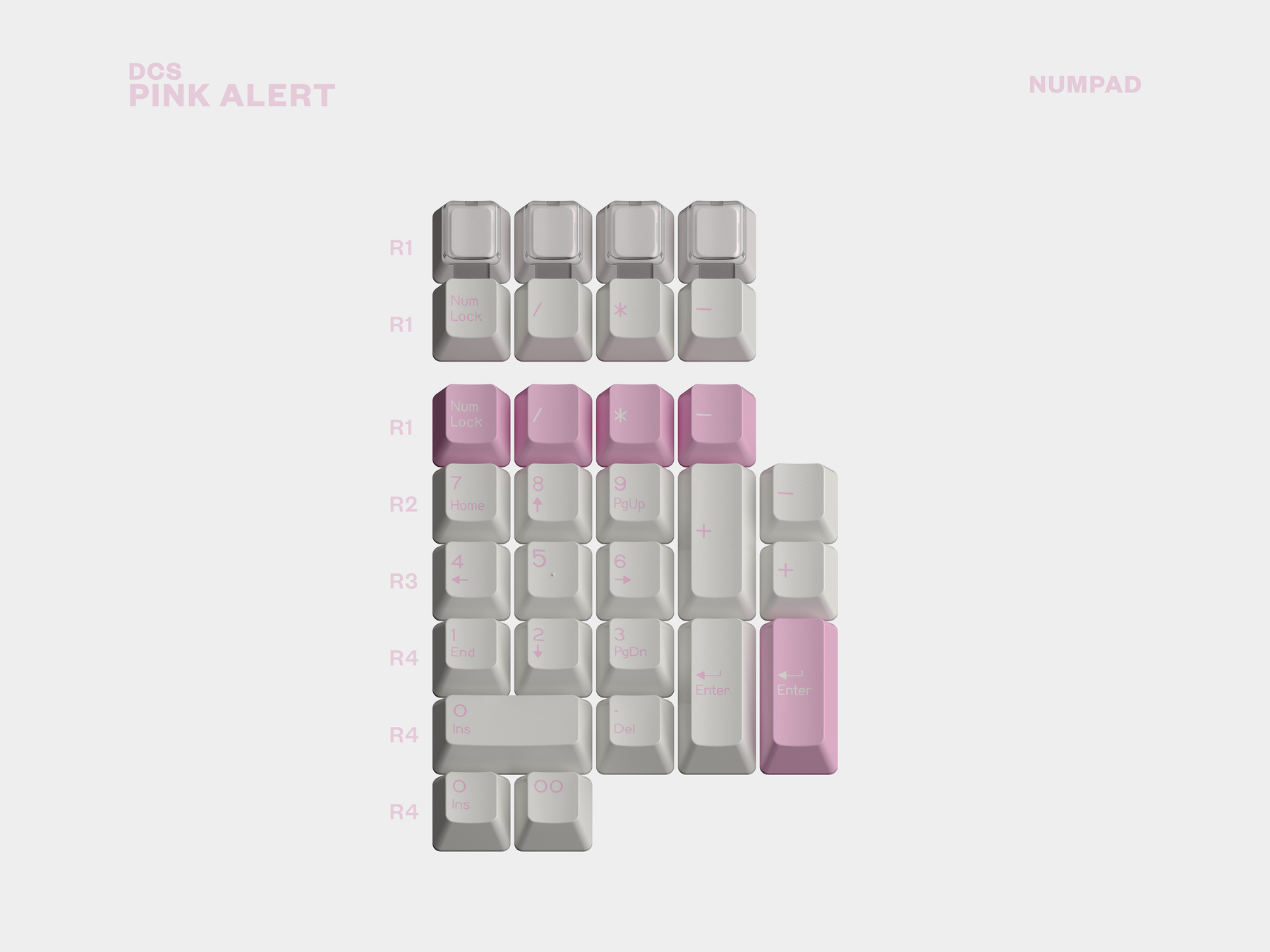 Pink Code Alert DCS Pink Alert – Mino Keys