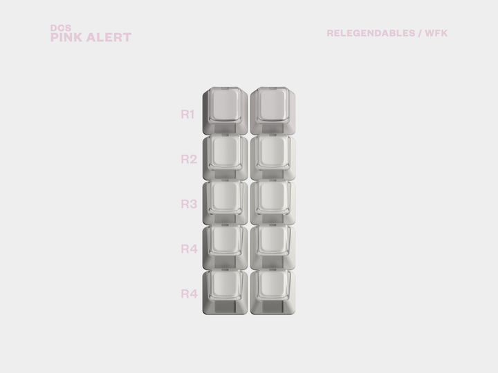 DCS Pink Alert