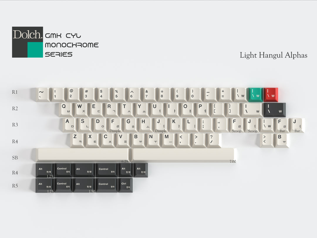 GMK CYL Monochrome Dolch Keycaps [IN STOCK]