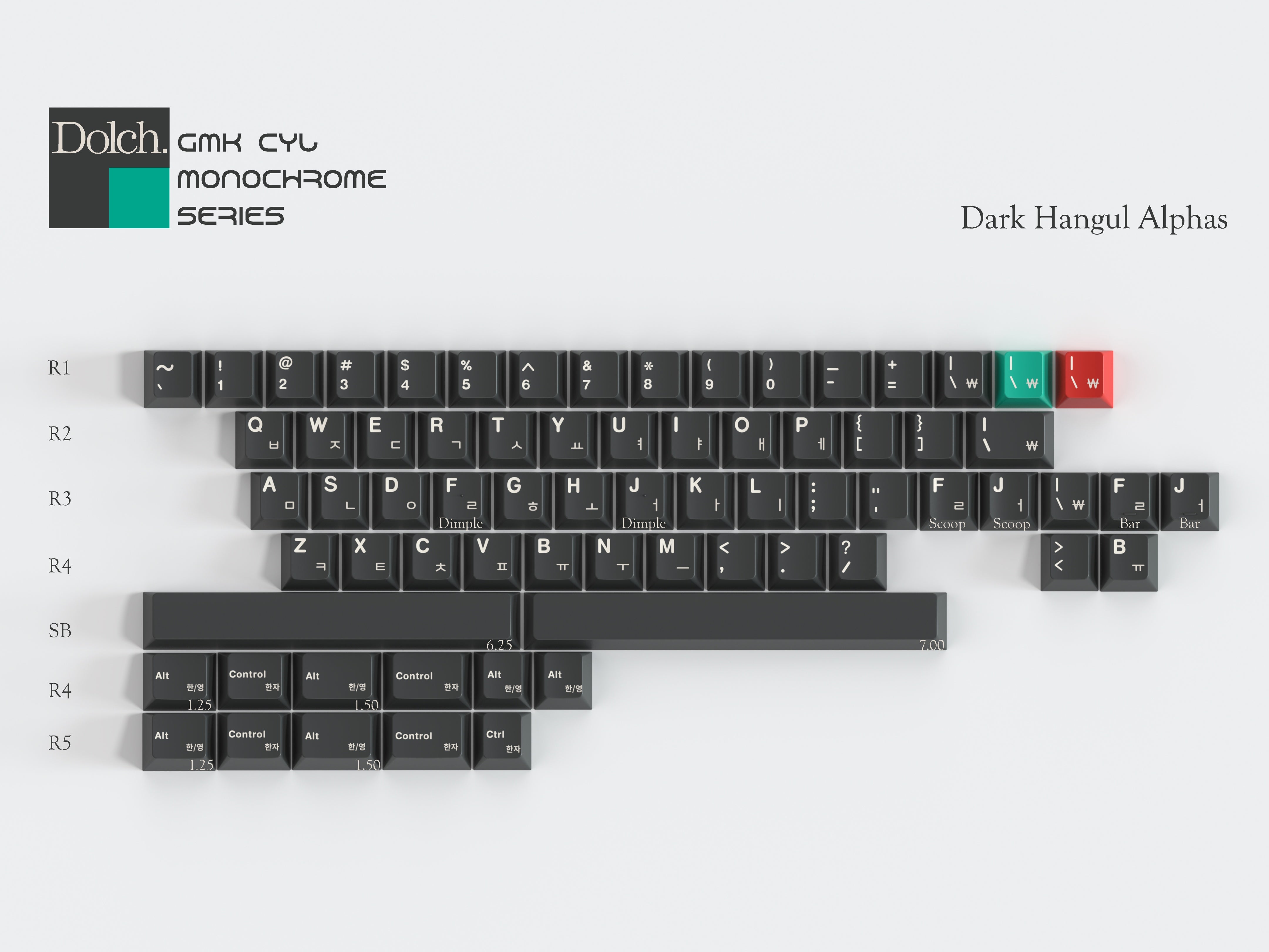 GMK CYL Monochrome Dolch Keycaps [IN STOCK] – Mino Keys
