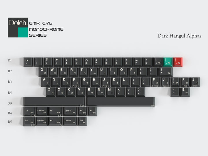 GMK CYL Monochrome Dolch Keycaps [IN STOCK]