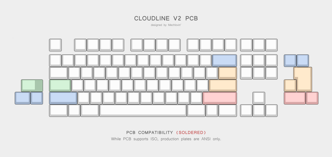 Cloudline V2 Add-ons [In-Stock]
