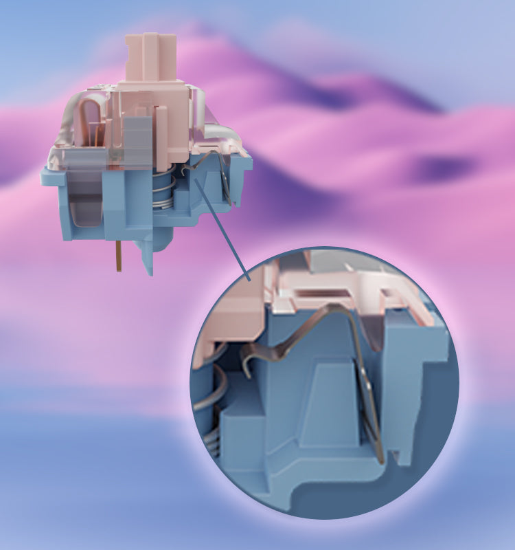 Gateron Melodic Switch - Clicky Switches