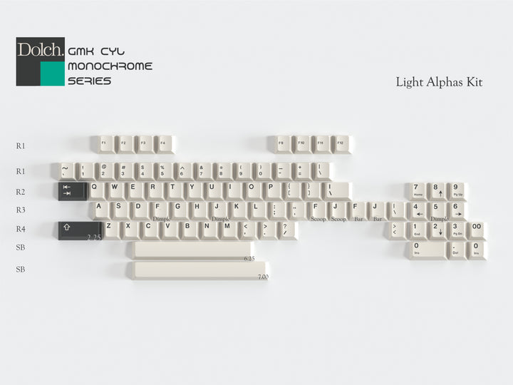 GMK CYL Monochrome Dolch Keycaps [IN STOCK]