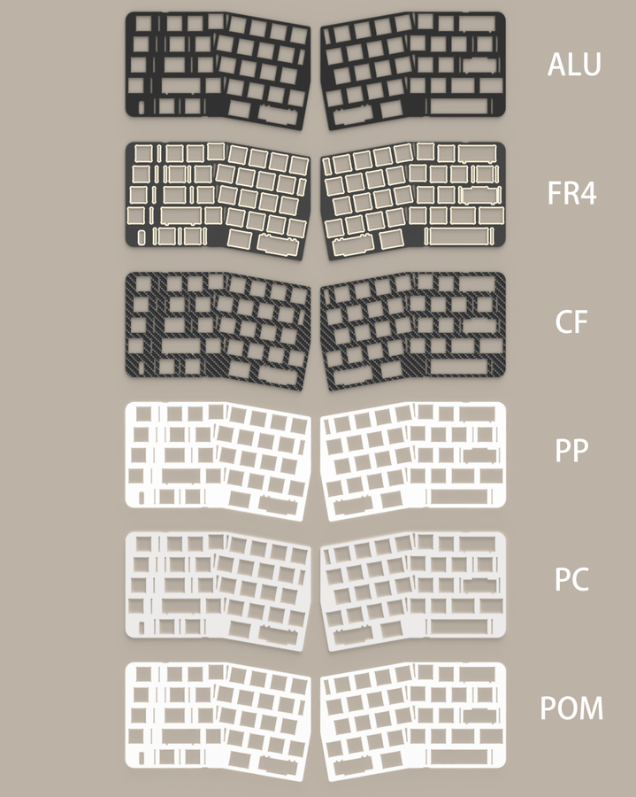 Neo Ergo Extras &amp; Add-ons