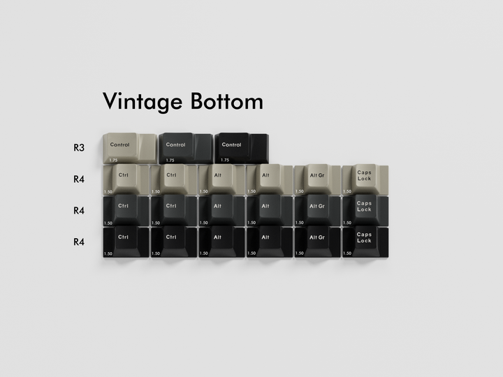 GMK CYL Vintage Keys Keycaps