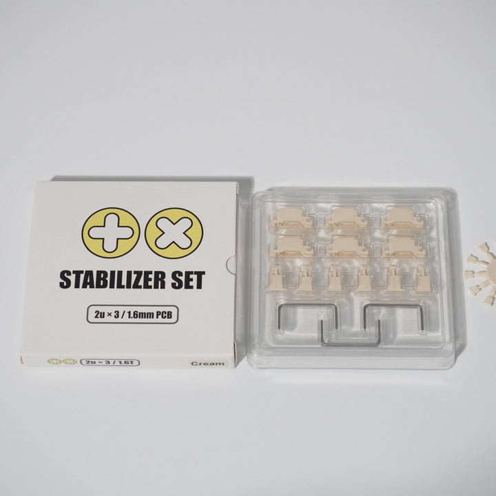 TX Stabilizers (Rev. 3)
