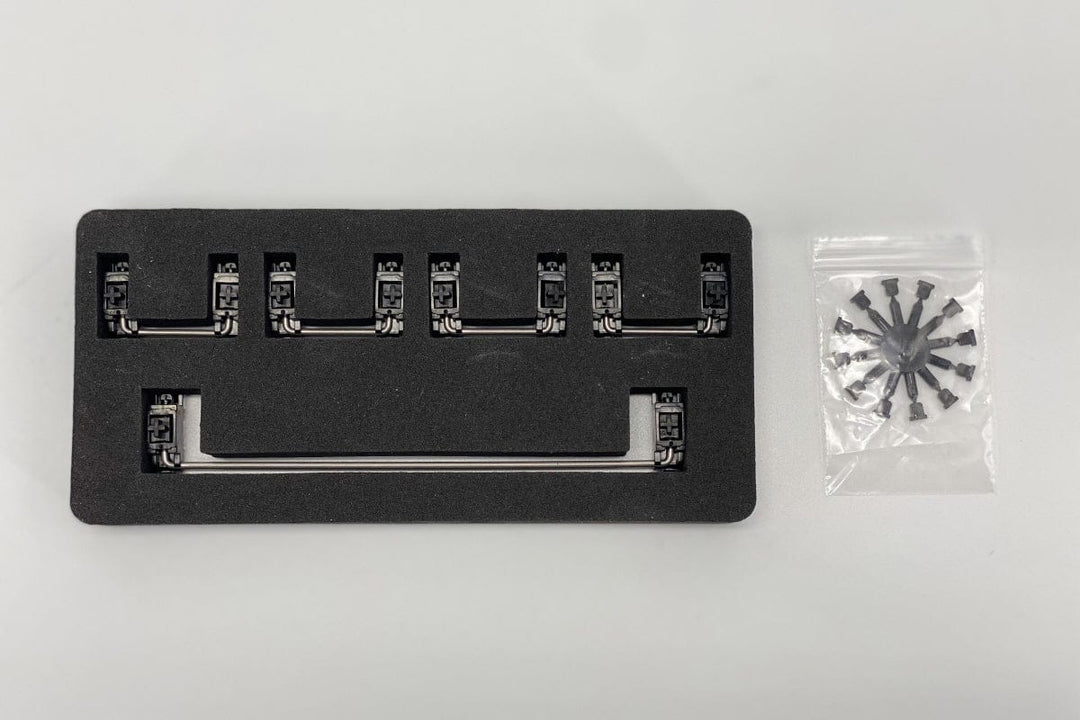 TX Stabilizers (Rev. 3)